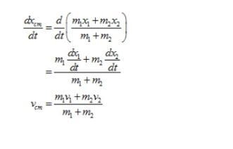 Recall that the blocks can only move along the x axis. The x components of their velocities-example-1