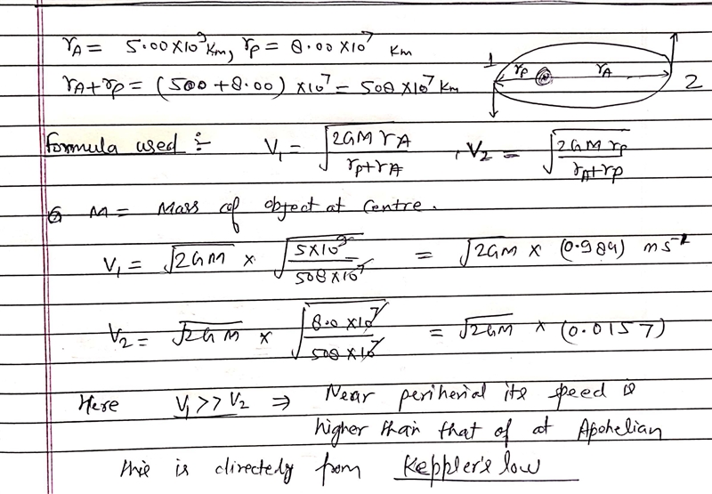 Consider a comet with an elliptic orbit whose aphelion and perihelion distances are-example-1