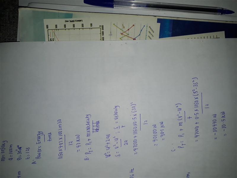 Determine the power required for a 1150-kg car to climb a 100-m-long uphill road with-example-1