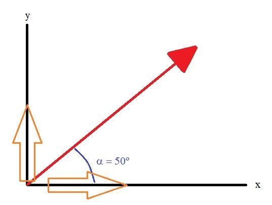 1. A 500 N force applied to a box at a 50 degree angle above the horizontal surface-example-1