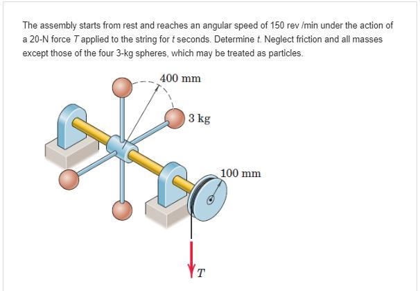 [1] The assembly starts from rest and reaches an angular speed of 150 rev/min under-example-1