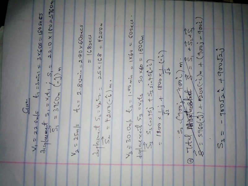 A bus driver heads south with a steady speed ofv1 = 22.0 m/sfort1 = 3.00 min,then-example-1