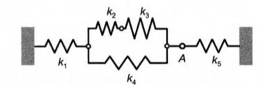 Several springs are connected as illustrated below in (a). Knowing the individual-example-1