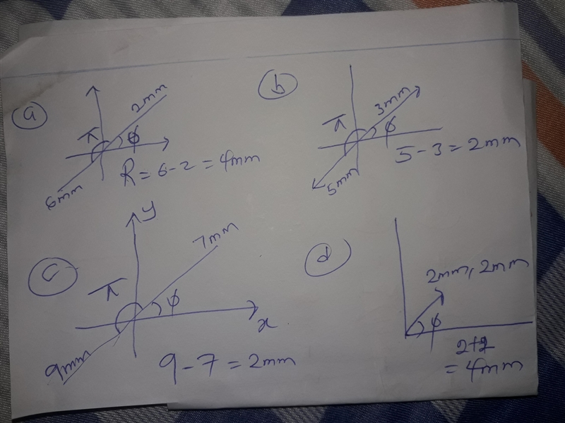 The amplitudes and phase differences for four pairs of waves of equal wavelengths-example-1