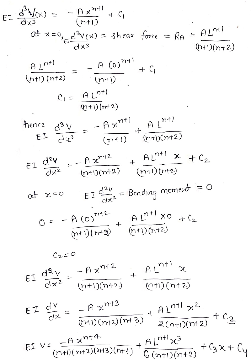 g A simply supported beam is subjected to a distribution of force per length given-example-2