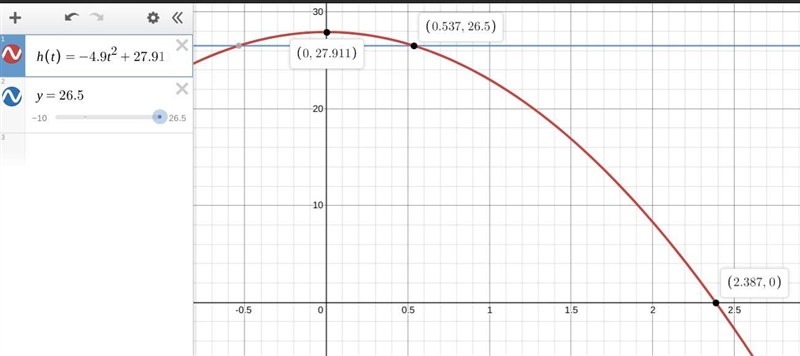 A certain freely falling object, released from rest, requires 1.85 s to travel the-example-1