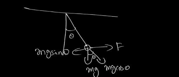 2) [25 pts] The bob of mass m=5 kg shown in the figure is being held by a force F-example-2