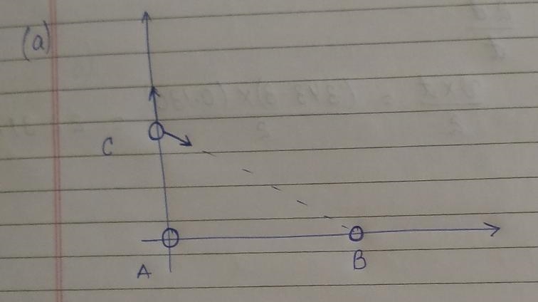 Particle A of charge 3.15 10-4 C is at the origin, particle B of charge -6.12 10-4 C-example-1