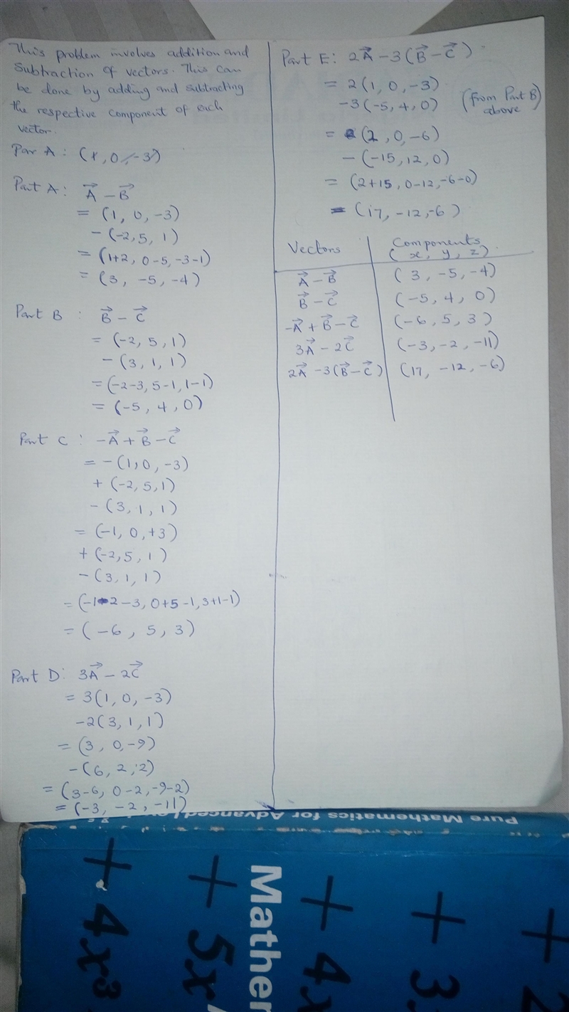 In general it is best to conceptualize vectors as arrows in space, and then to make-example-2