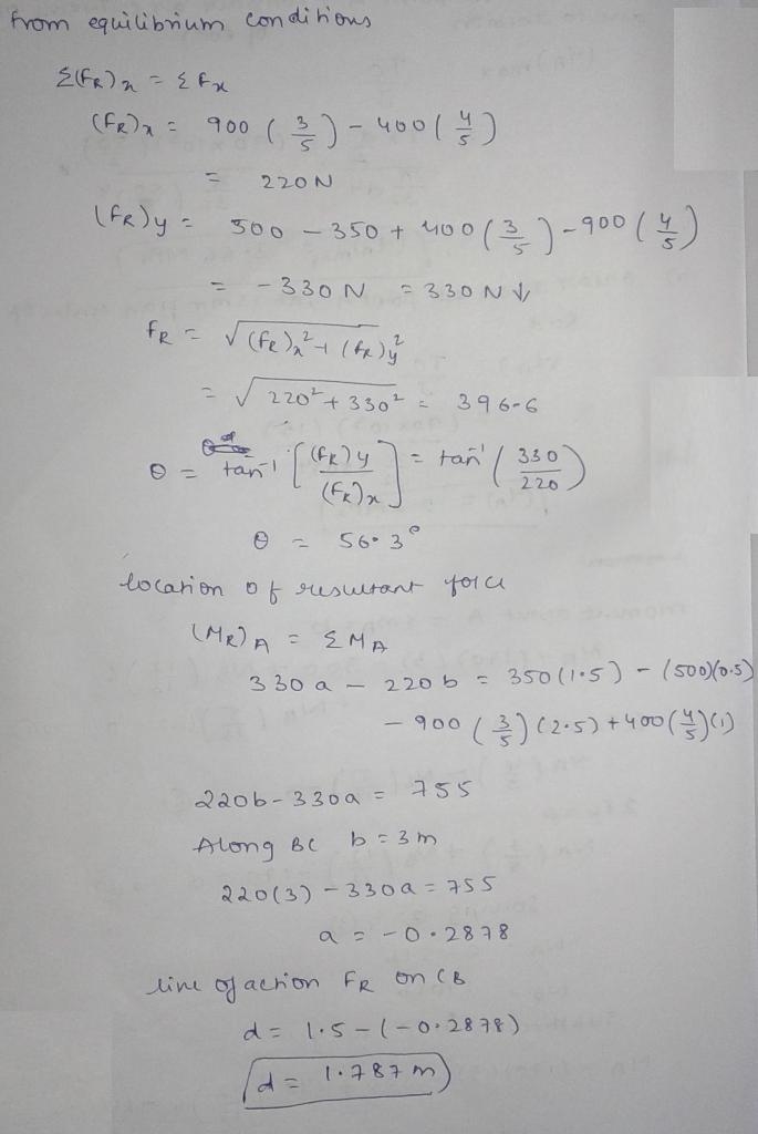 Specify where the line of action of the resultant force intersects a horizontal line-example-2