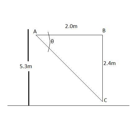 A hummingbird flies 2.0 m along a straight path at a height of 5.3 m above the ground-example-1