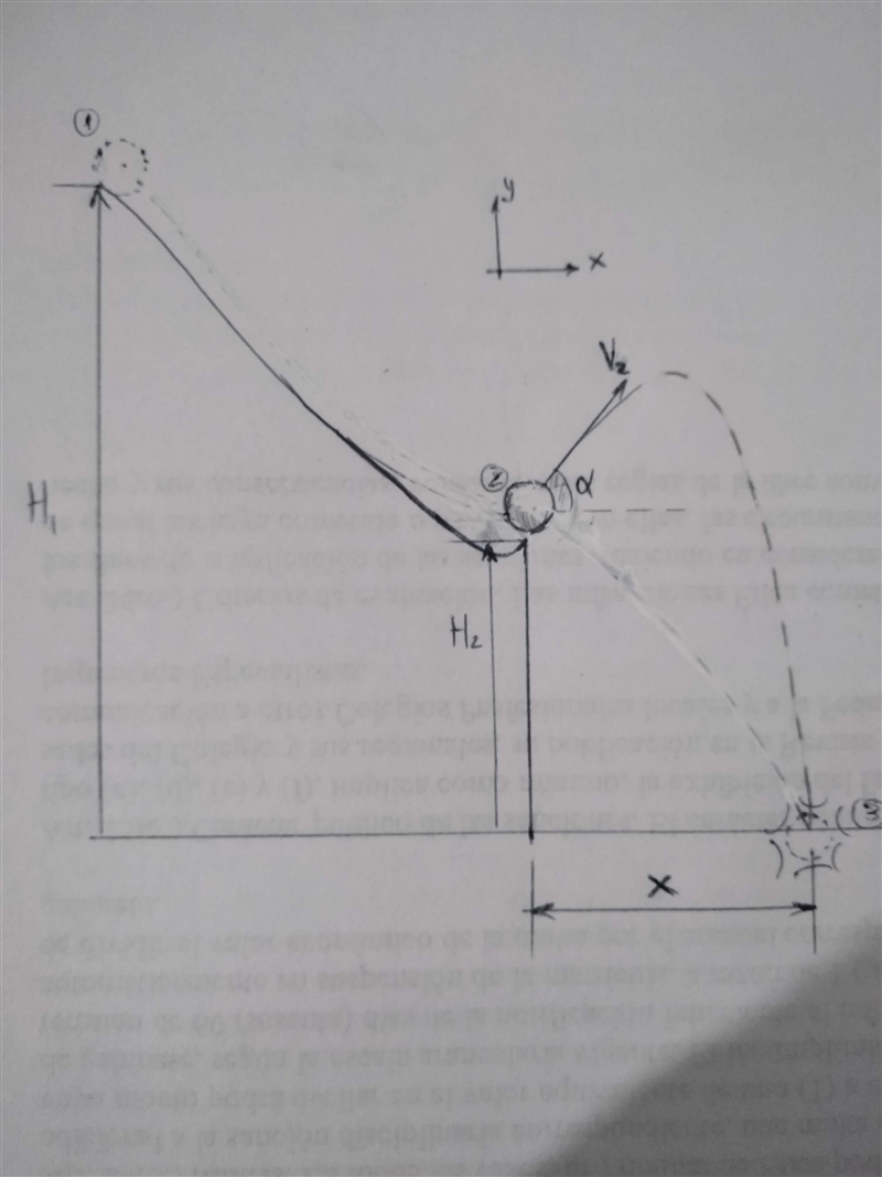 A ball is dropped from rest at a point 12 m above the ground into a smooth, frictionless-example-1