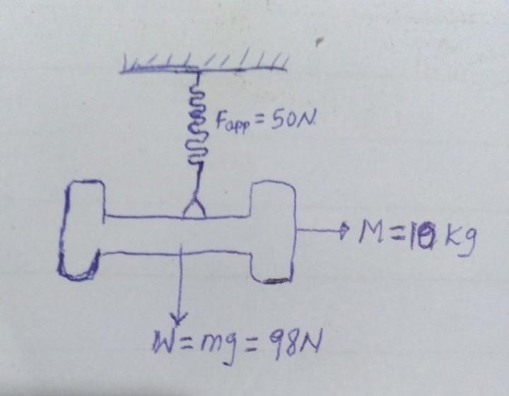 A 10 kg dumbbell resting on a table is partly supported by a spring that pulls upward-example-1