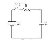 A 6.00 μFμF capacitor that is initially uncharged is connected in series with a 4.00 ΩΩ resistor-example-1