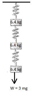 Three identical 6.4 kg masses are hung by three identical springs as shown. Each spring-example-1