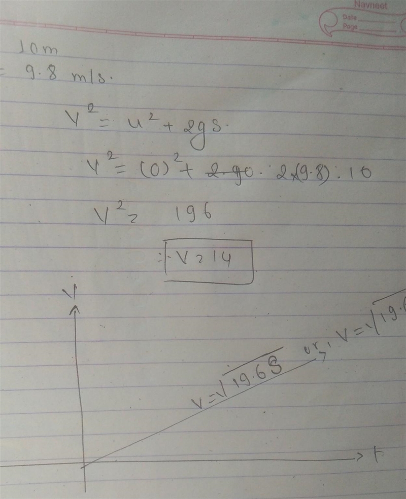 A stone is dropped from the top of a cliff which is 10-m high. What is its velocity-example-1