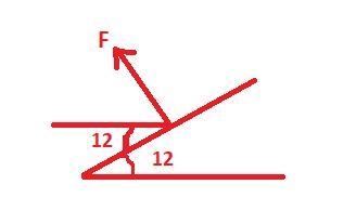 An airplane is traveling at 150 m/s in level flight. In order to make a change in-example-1