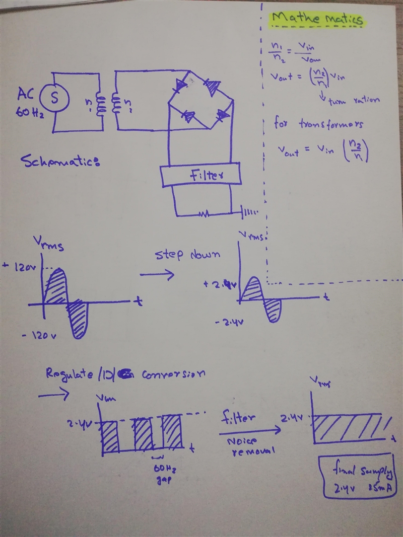 Design, analyze, and simulate a DC power supply to provide a nominal DC voltage of-example-1