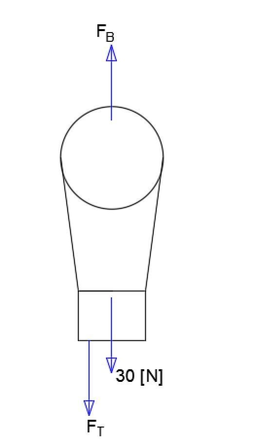 a hot air balloon weighing 30N is tied to the ground by a string to prevent from floating-example-1