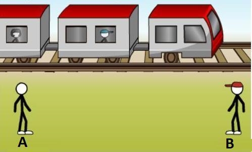 ILS As the train in the image moves to the right, which person hears the train horn-example-1