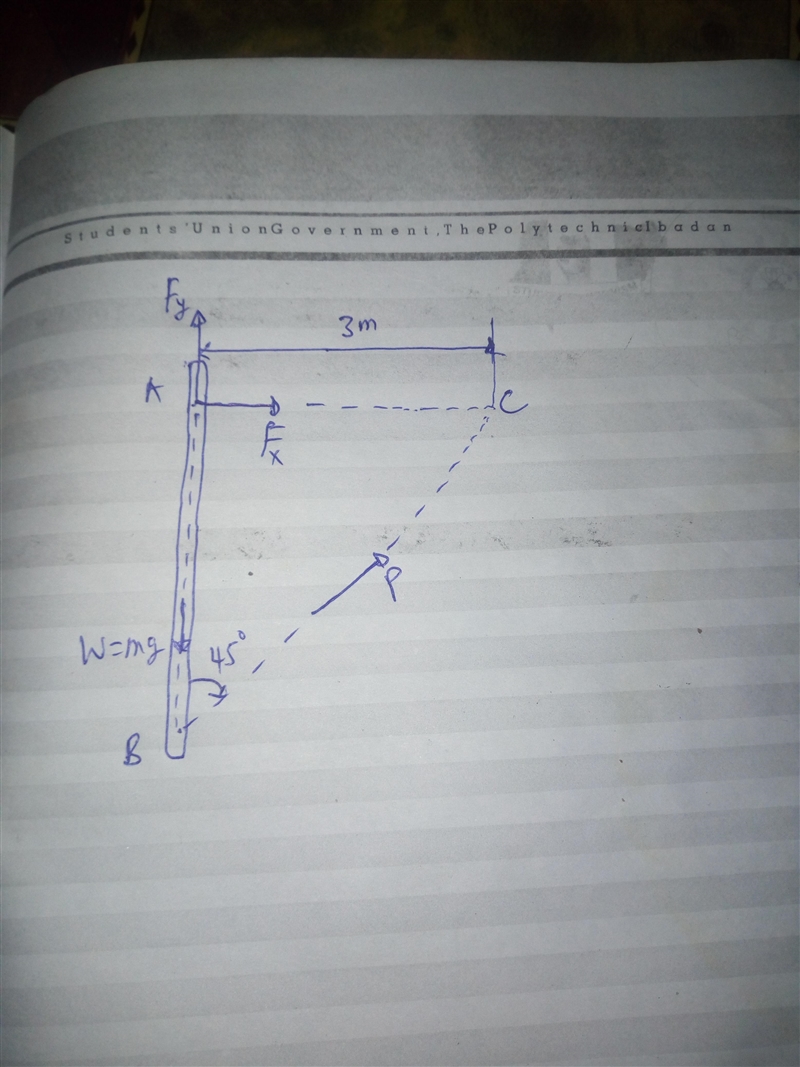 he uniform 110-kg beam is freely hinged about its upper end A and is initially at-example-2