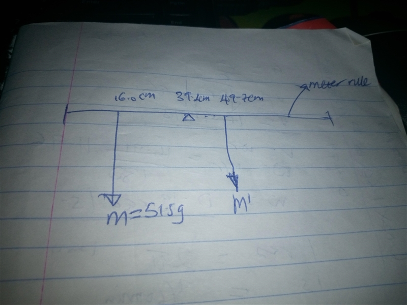 ASK YOUR TEACHER A meter stick is found to balance at the 49.7-cm mark when placed-example-1