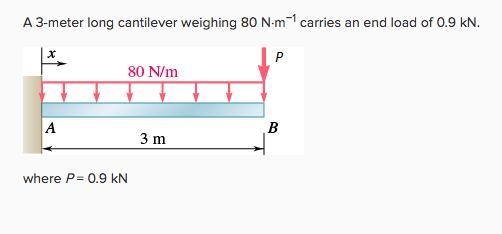 A 3-meter long cantilever weighing 80 N·m−1 carries an end load of 0.9 kN. What is-example-1