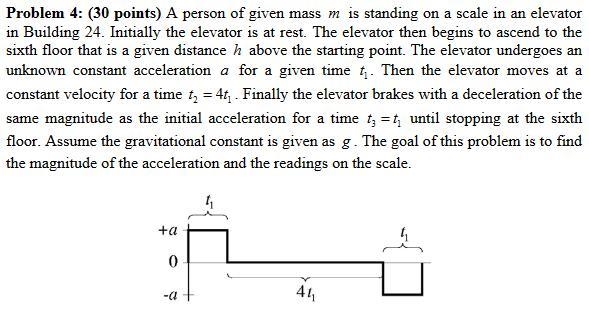 A person is standing on an elevator initially at rest at the first floor of a high-example-1