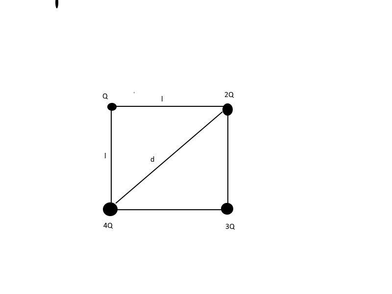 Question 1 (13 marks) A charge Q is located on the top-left corner of a square. Charges-example-1