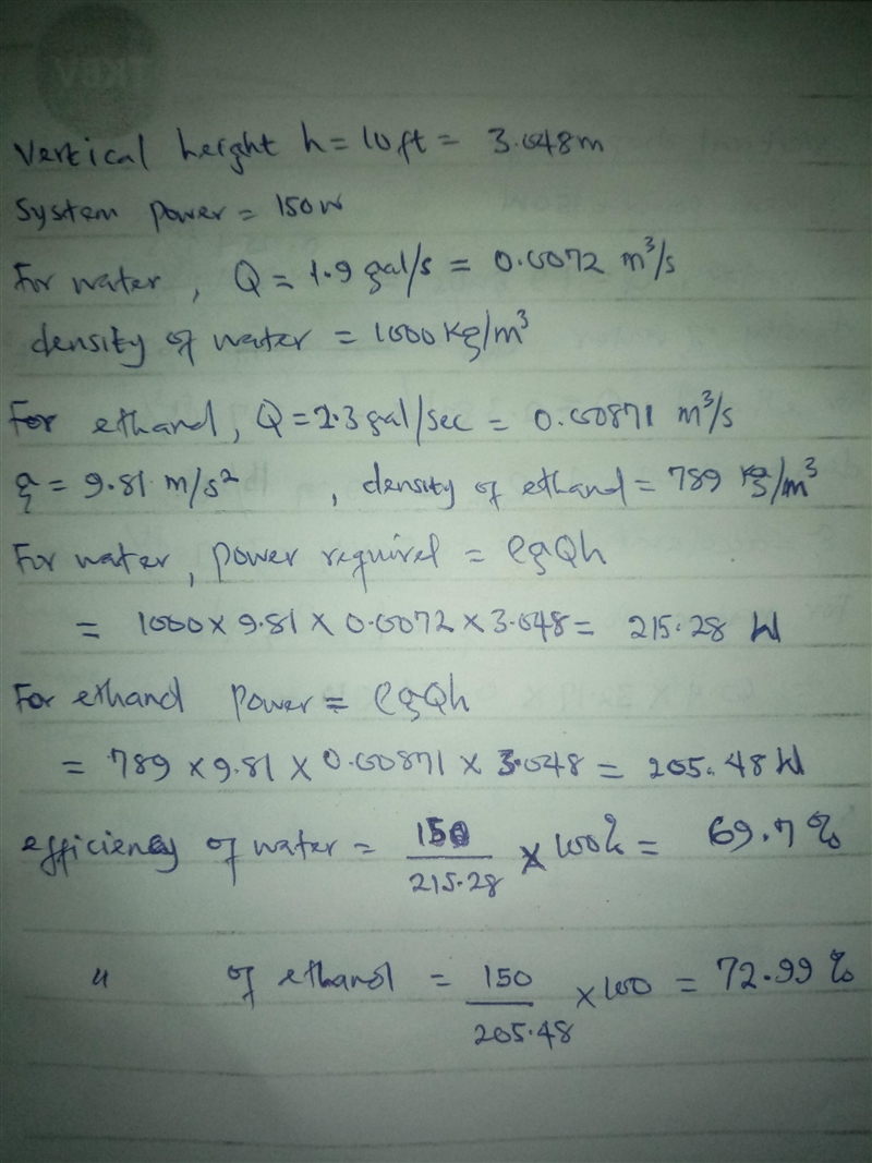 A laboratory hydro test installation has a vertical drop of 10 feet. The system produces-example-1