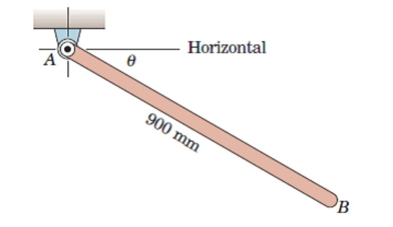 The uniform slender bar AB has a mass of 7 kg and swings in a vertical plane about-example-1