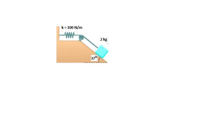 I- A 2 Kilogram block situated on arough incline is connectedto a light spring having-example-1