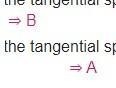 Determine the tangential speed of the moon given the mass of Earth and the distance-example-1