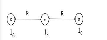 A cross section of three parallel wires each carrying a current of 20 A. The current-example-1