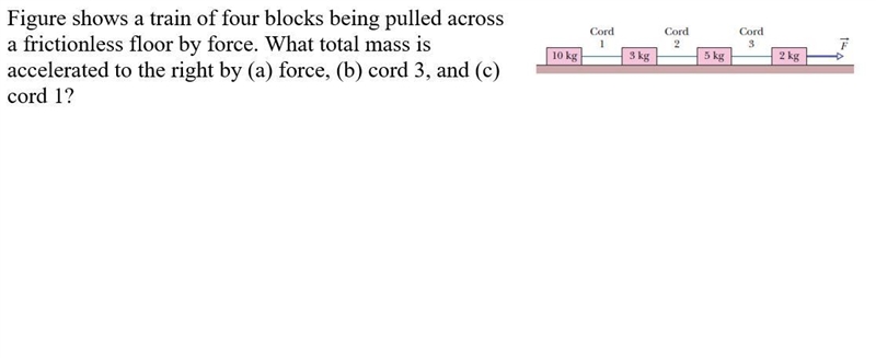 frictionless floor by force . What total mass is accelerated to the right by (a) force-example-1