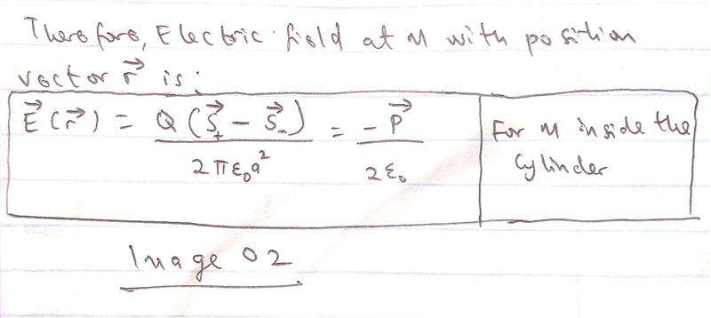 A very long cylinder, of radius a, carries a uniform polarization P perpendicular-example-2