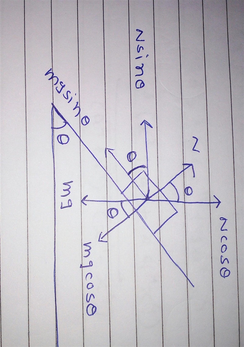 A particle moves along the x-axis according to the equation S = 4+6t-2t^2 where S-example-1