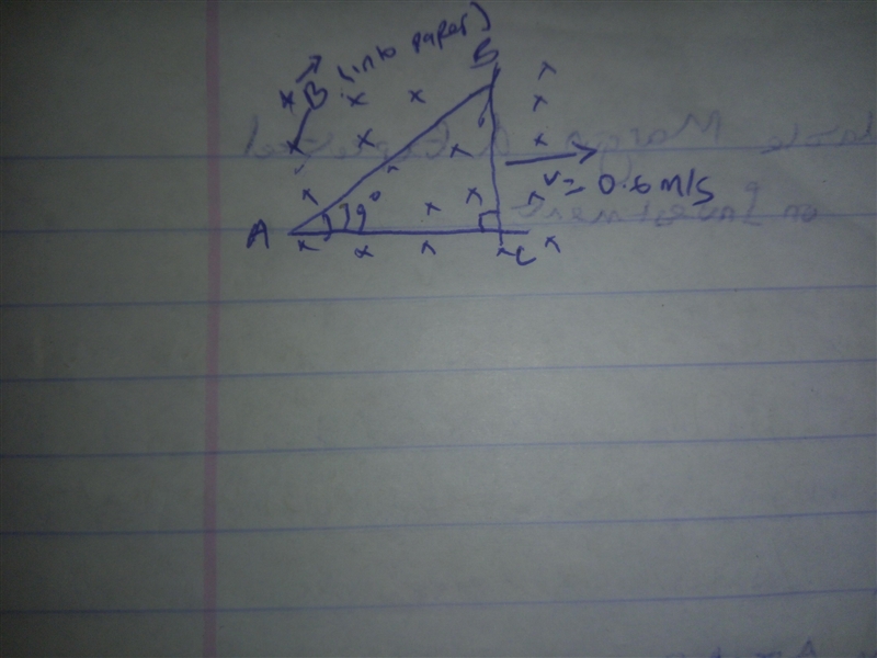 A copper rod is sliding on two conducting rails that make an angle of 19o with respect-example-1