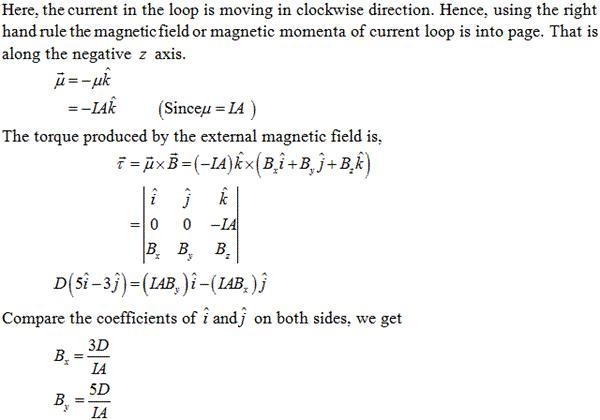 A circular loop of wire with area A Bz of B By of B Determine the component Bz B . Determine-example-1