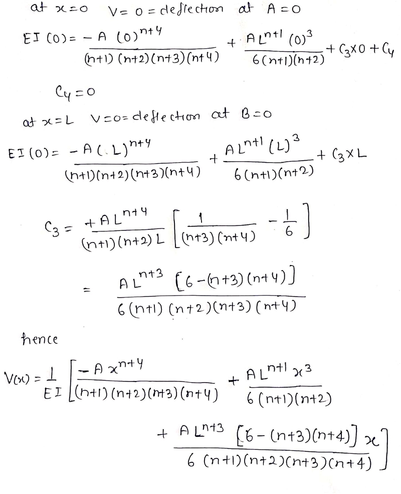 g A simply supported beam is subjected to a distribution of force per length given-example-1