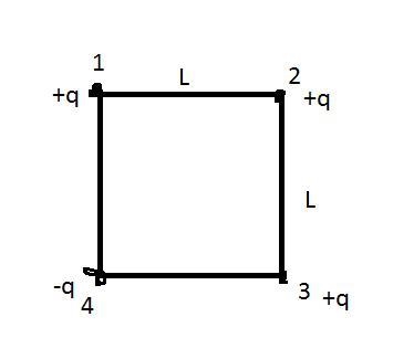 Consider four point charges arranged in a square with sides of length L. Three of-example-1