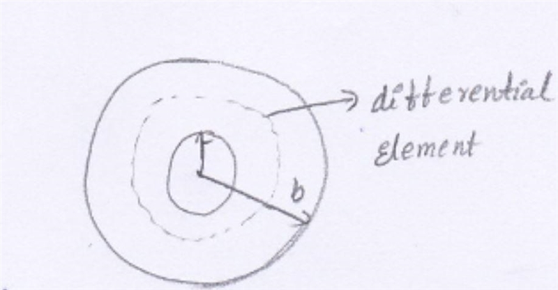 A high-resistance material is used as an insulator between the conductors of a length-example-1