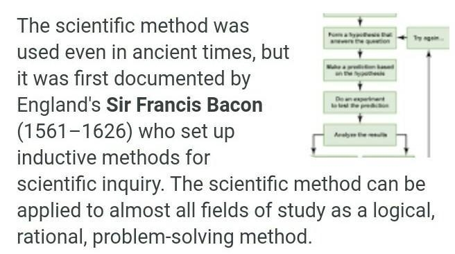 The first record of the scientific method being used was approximately-example-1