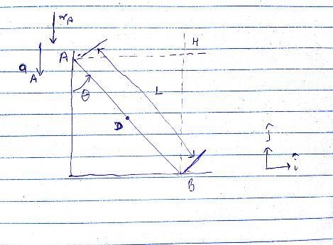 A bar of length L = 8 ft and midpoint D is falling so that, when θ = 27°, ∣∣v→D∣∣=18.5 ft-example-1