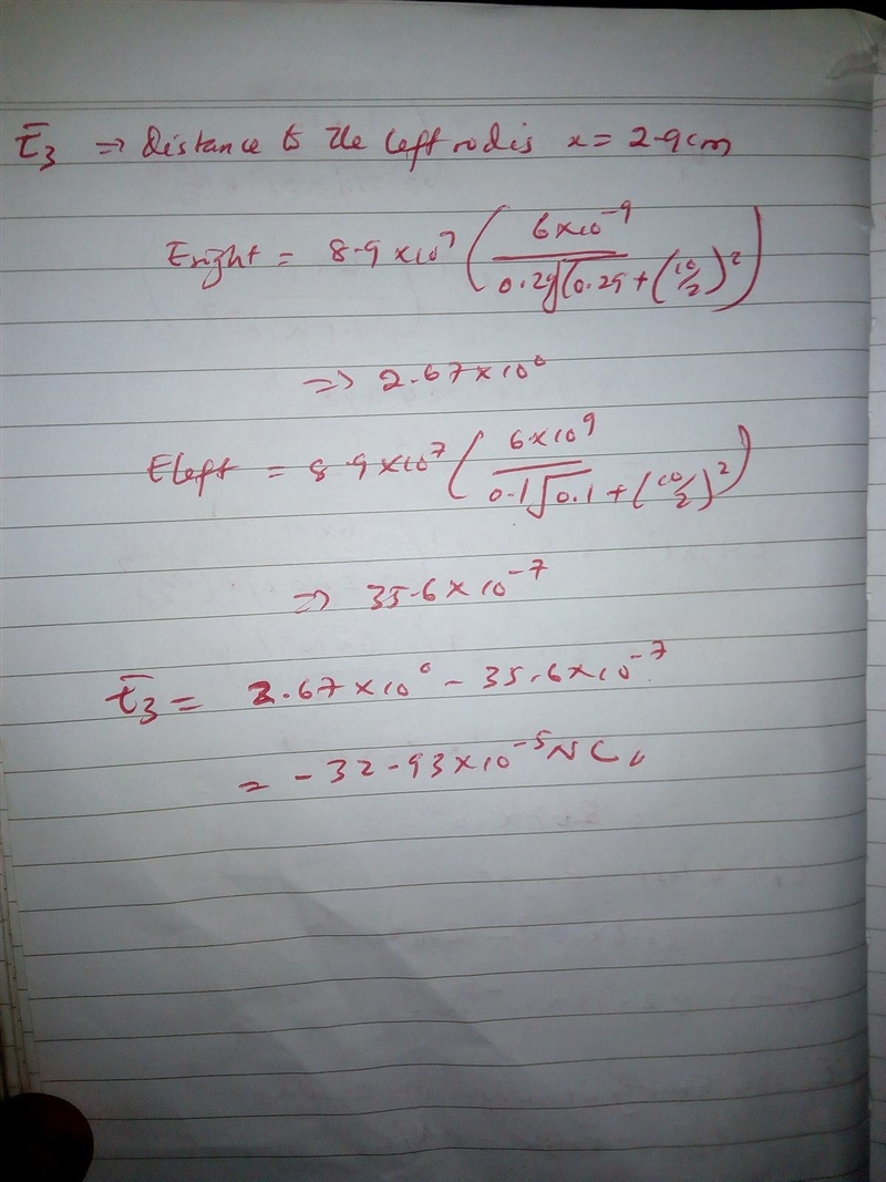 A 10-cm-long thin glass rod uniformly charged to 6.00 nC and a 10-cm-long thin plastic-example-3