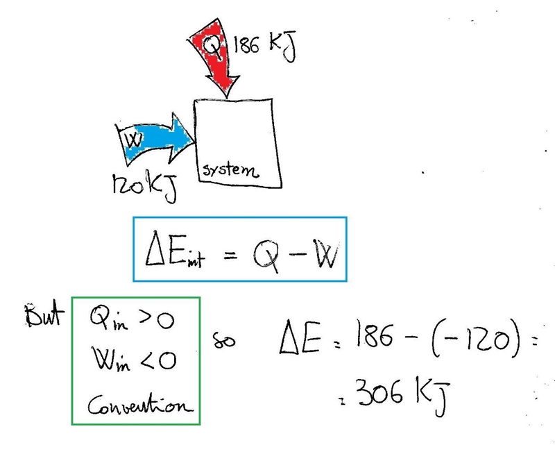 What is the efficiency of a machine that uses 102kj of enegery to do 98 kJ of work-example-1