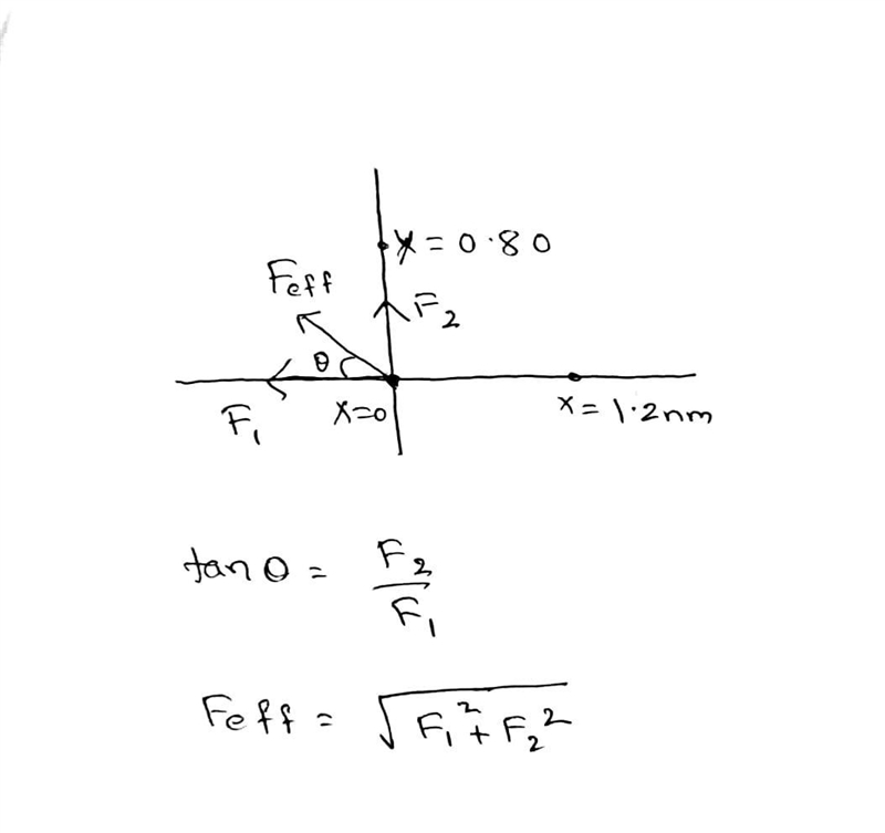 A proton is on the x axis at x = 1.2 nm . An electron is on the y axis at y = 0.80 nm-example-1