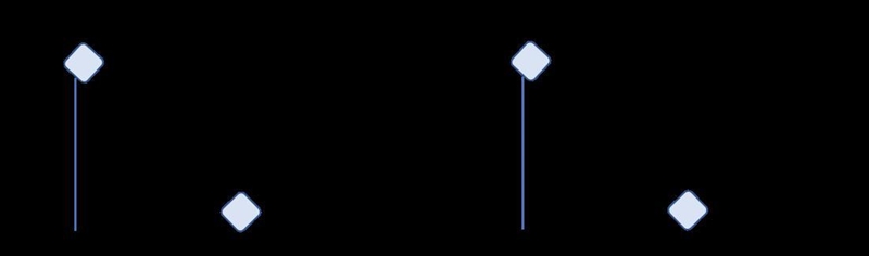 g (a) Calculate the block's final speed when it reaches the bottom of the frictionless-example-1