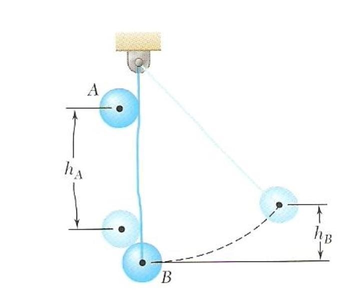 Ball B is hanging from an inextensible cord. An identical ball A is released from-example-1