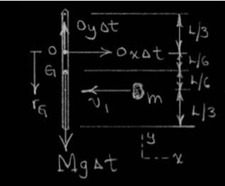 The wad of clay of mass m = 0.36 kg is initially moving with a horizontal velocity-example-2